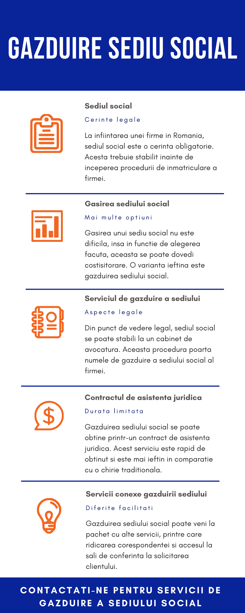 Gazduire Sediu Social