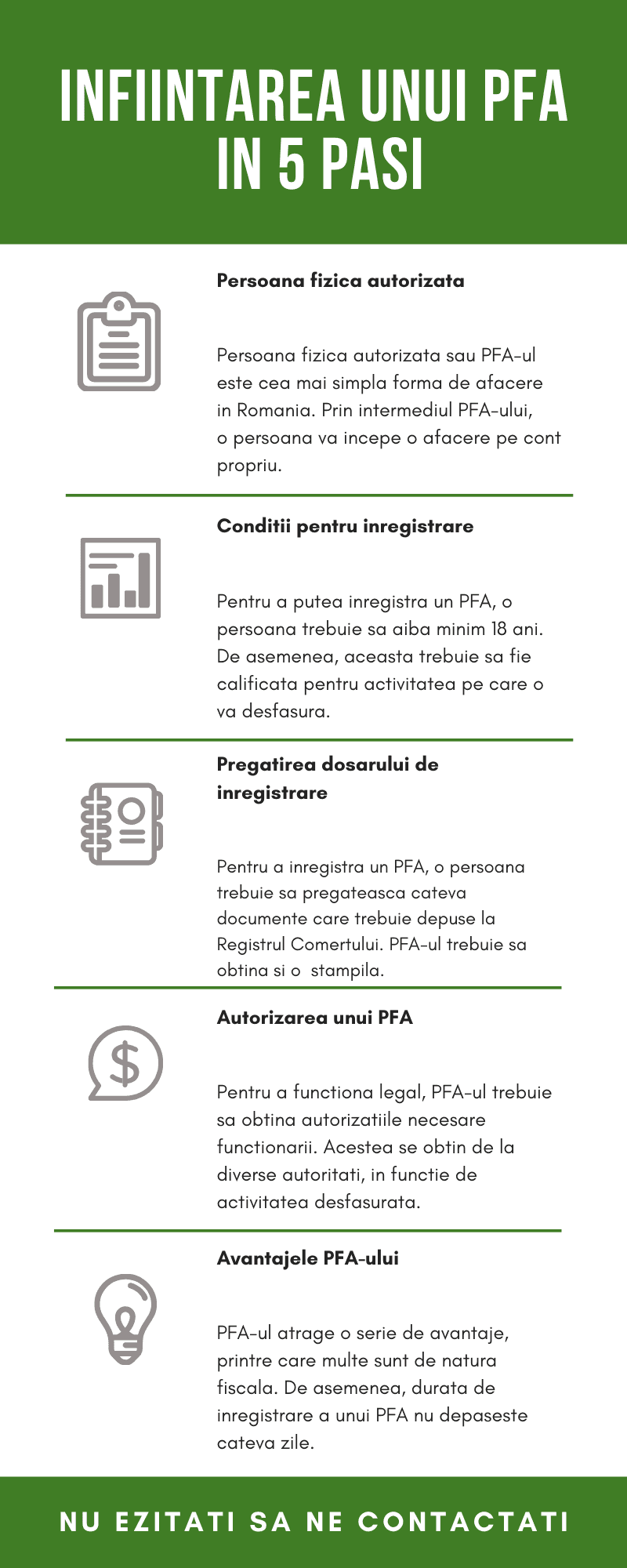 Infiintarea-unui-PFA-in-5-pasi.png