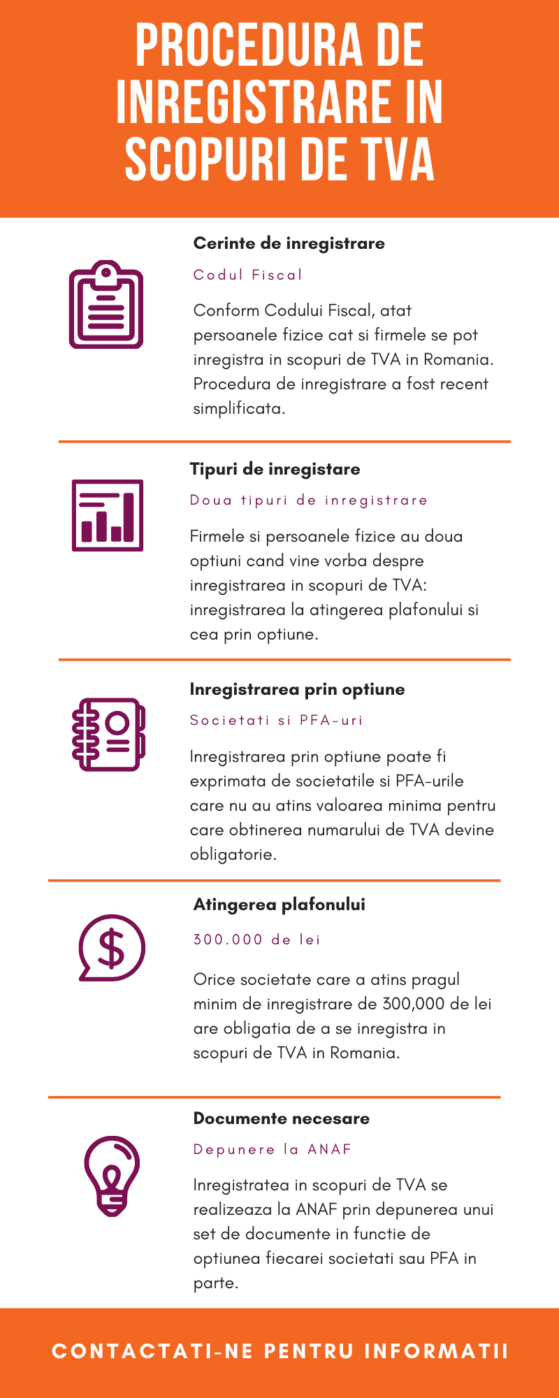 Procedura-de-inregistrare-in-scopuri-de-TVA.png